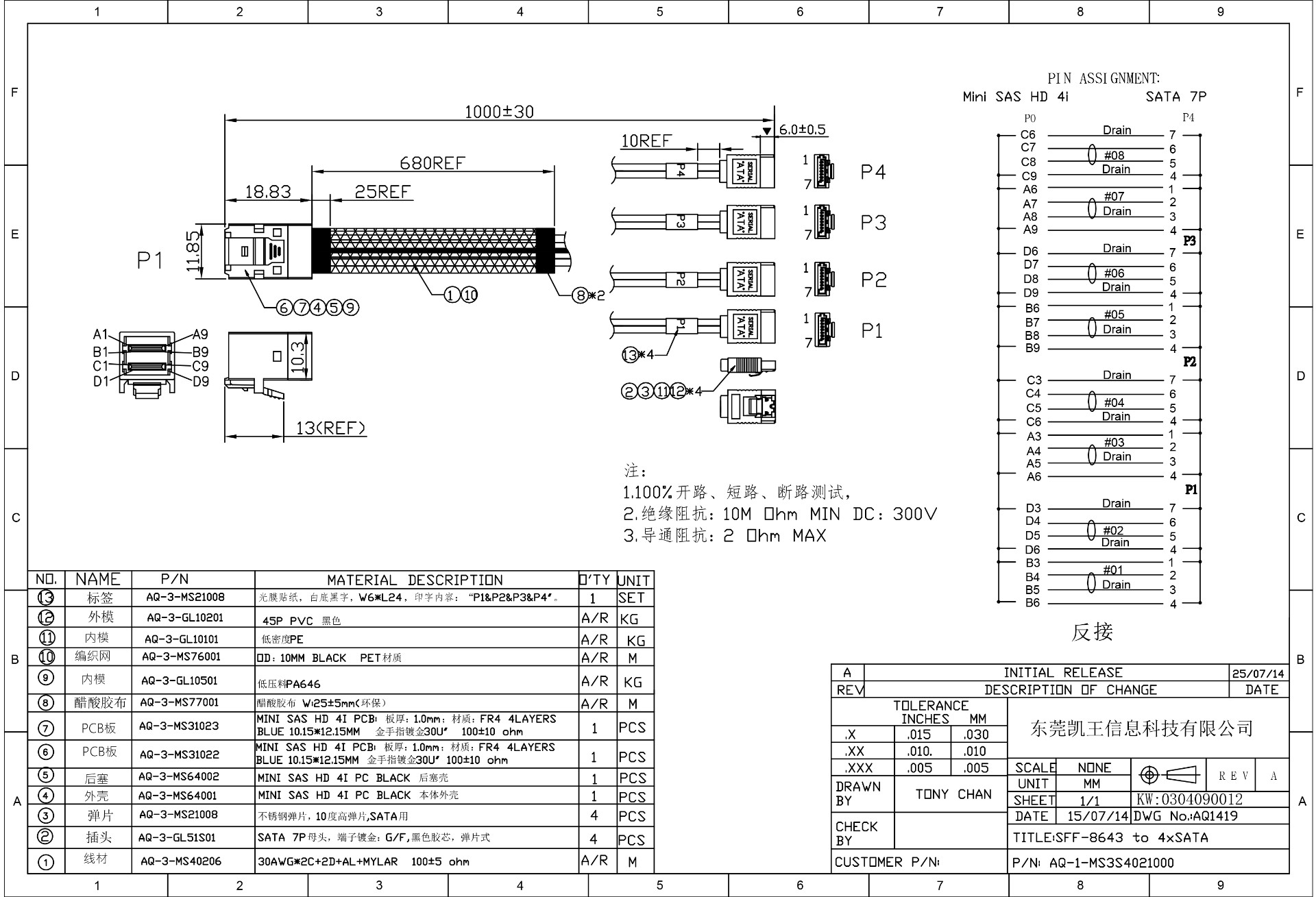 0304090012-SAS（8643）連接線 MINI SAS 8643 HD 4i TO 4SATA L=1000mm 反向接點(diǎn).jpg