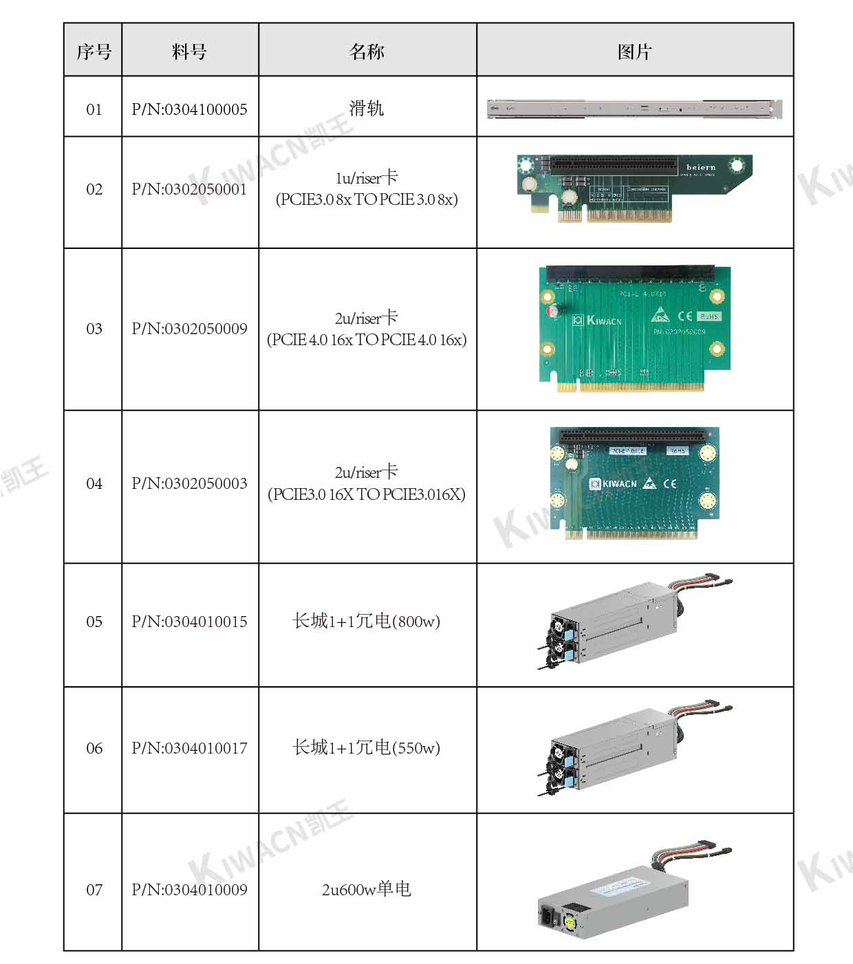 2u服務(wù)器機箱—內(nèi)置硬盤產(chǎn)品手冊v1_0-12.jpg